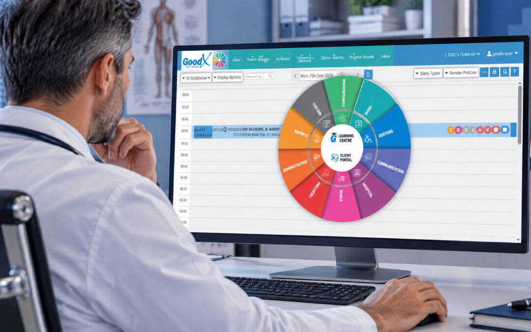 Types of medical software – Types of Medical Software: A South African Practice Guide